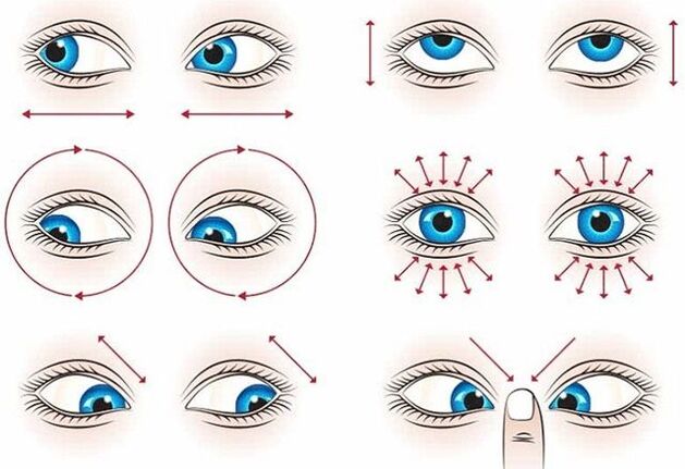Gymnastique pour restaurer les yeux