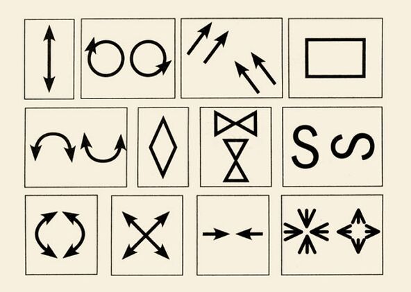 Schéma de gymstique pour les yeux et amélioration de la vision